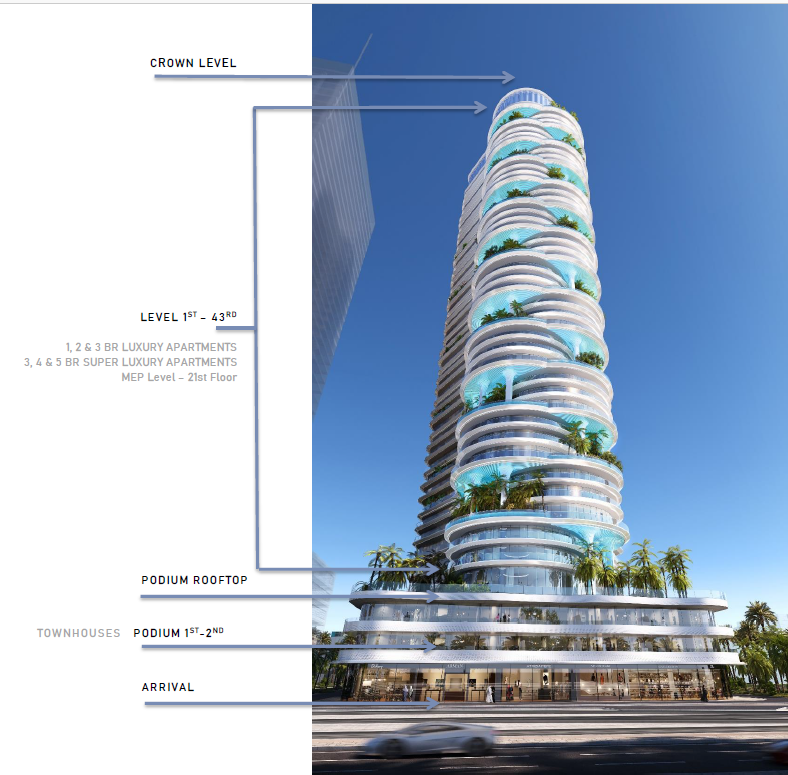 Skyscraper