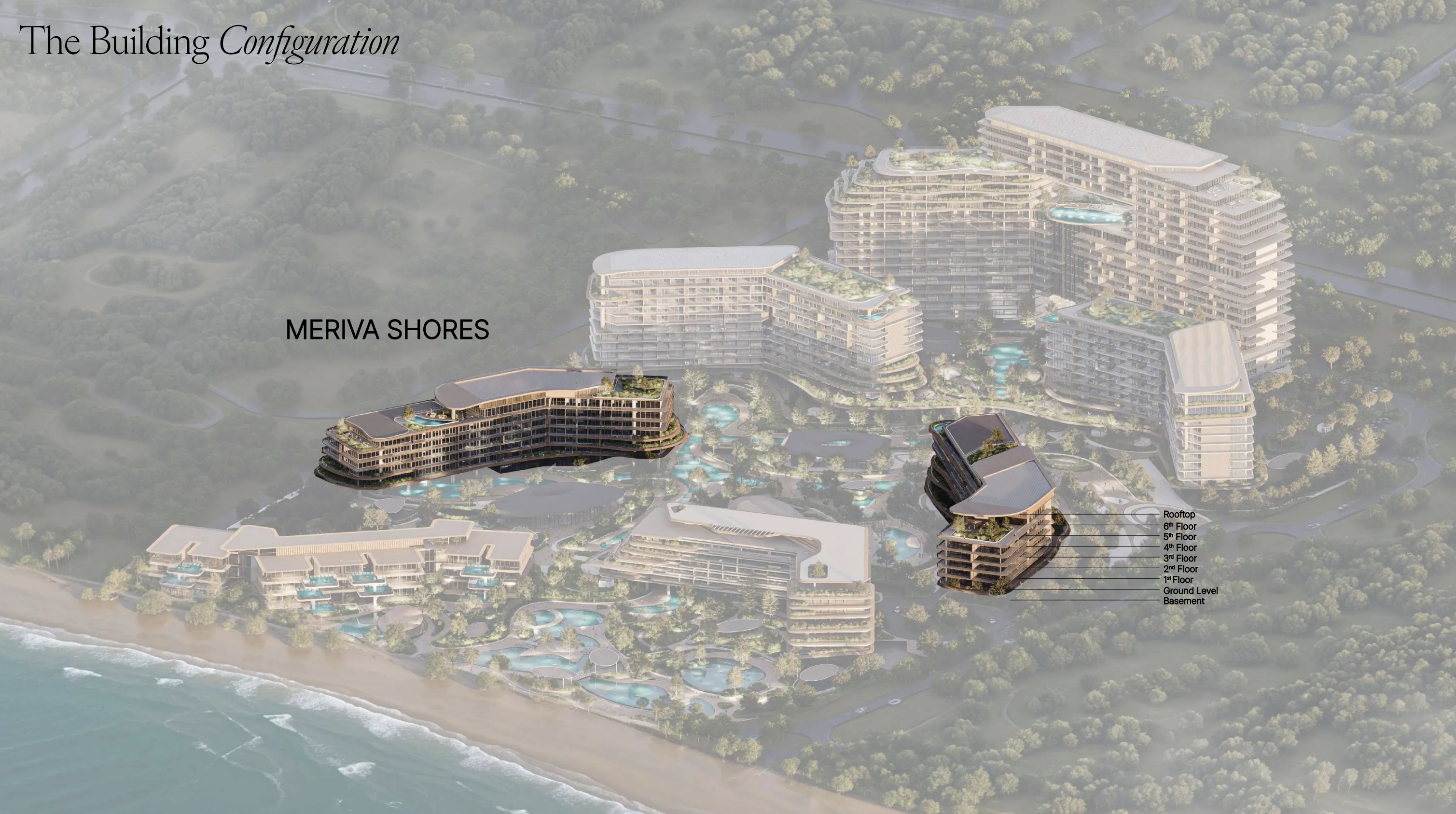 Shores