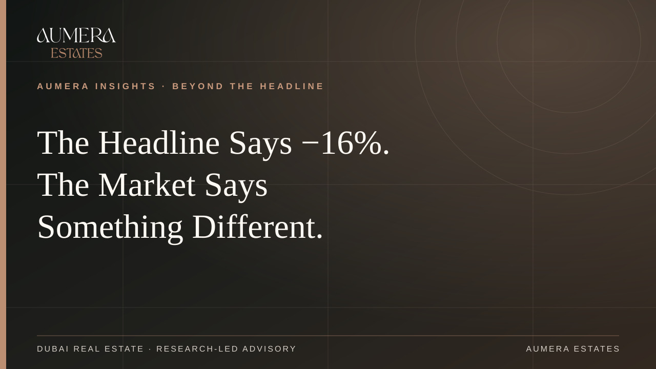 The Headline Says -16%. The Market Says Something Different. — Aumera Estates insight